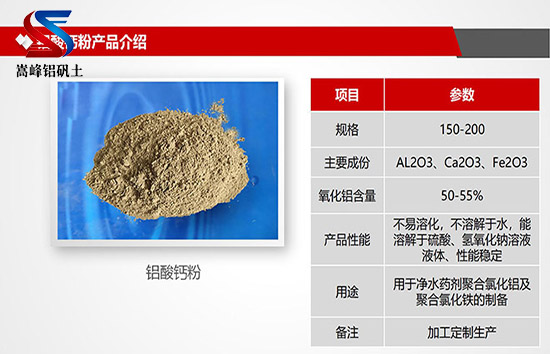 甘肅慶陽鋁酸鈣粉,鋁礬土細(xì)粉,鋁礬土骨科,鋁礬土價格,鋁礬土濾料,鋁礬土 甘肅慶陽鋁酸鈣粉,鋁礬土細(xì)粉,鋁礬土骨科,鋁礬土價格,鋁礬土濾料,鋁礬土